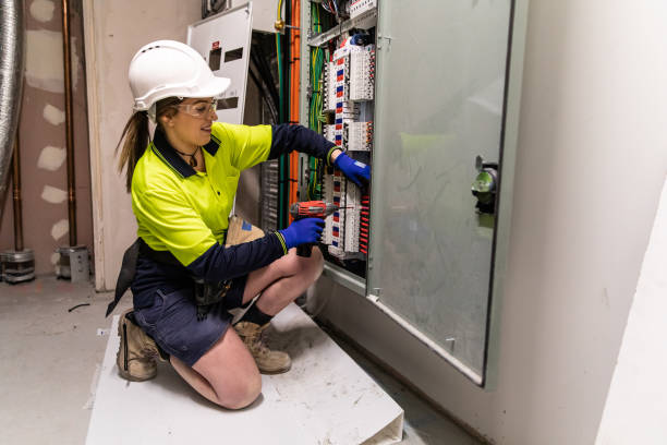 Industrial Electrical Services in AR